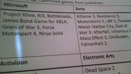 En uppföljare på en uppföljare på en..