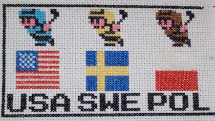 Mitt liv i spel – Del III: H.O.C.K.E.Y – HOCKEY!!!