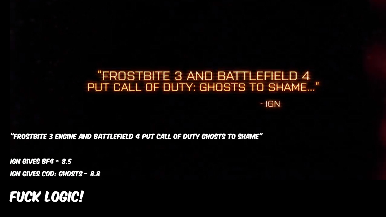 IGN ger Battlefield 4 ”fel” betyg