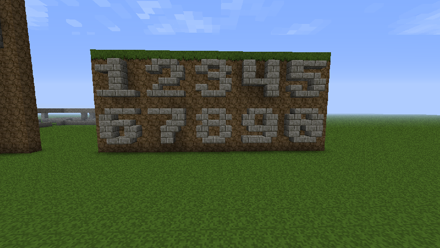 Sifferbetyget är din vän