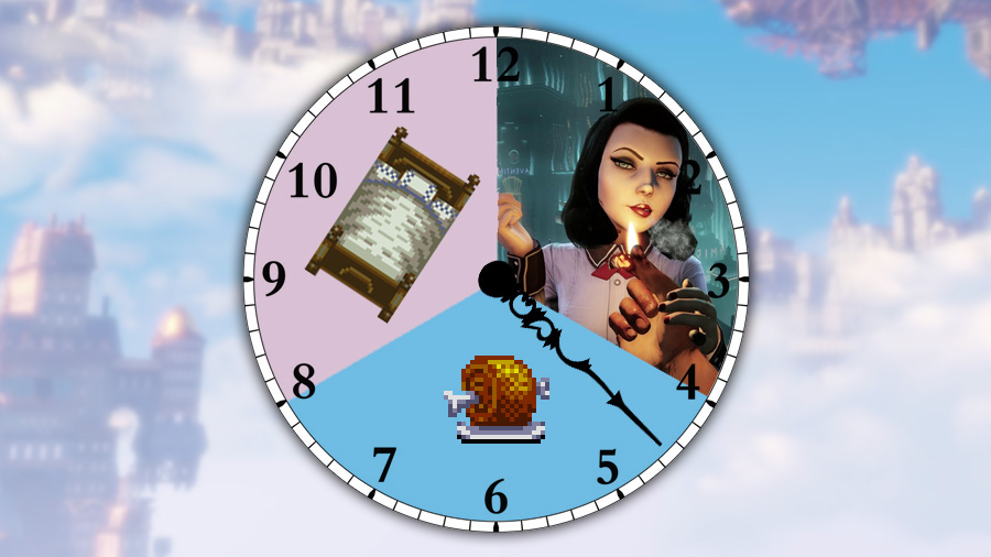 Bioshock Infinite är alldeles för långt