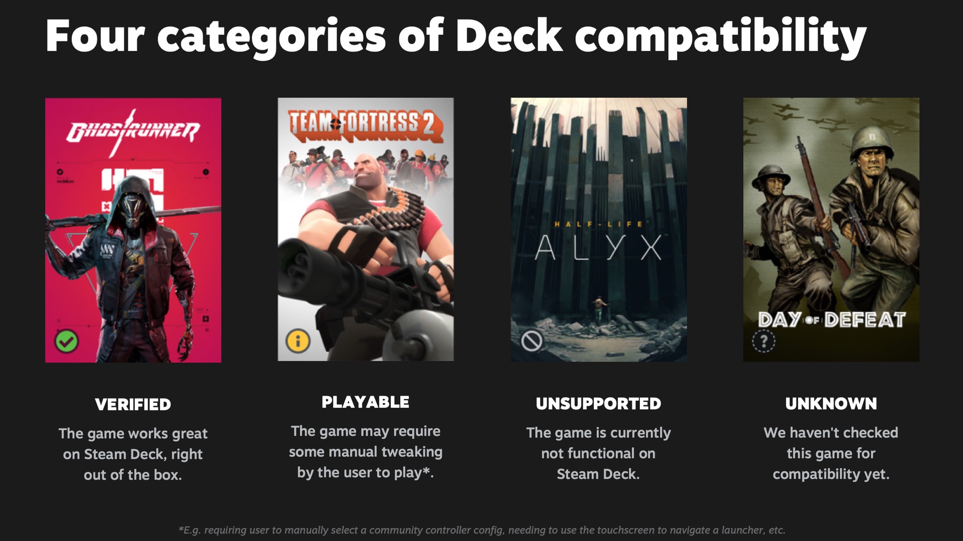 Steam Decks kompatibilitetssida