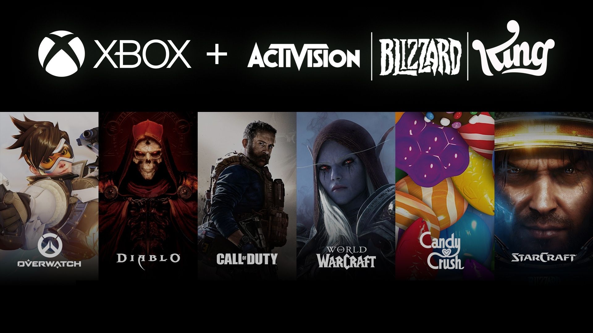 Xbox och Activision Blizzard