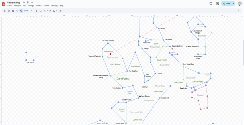 Ta blåa linjen mot Misery